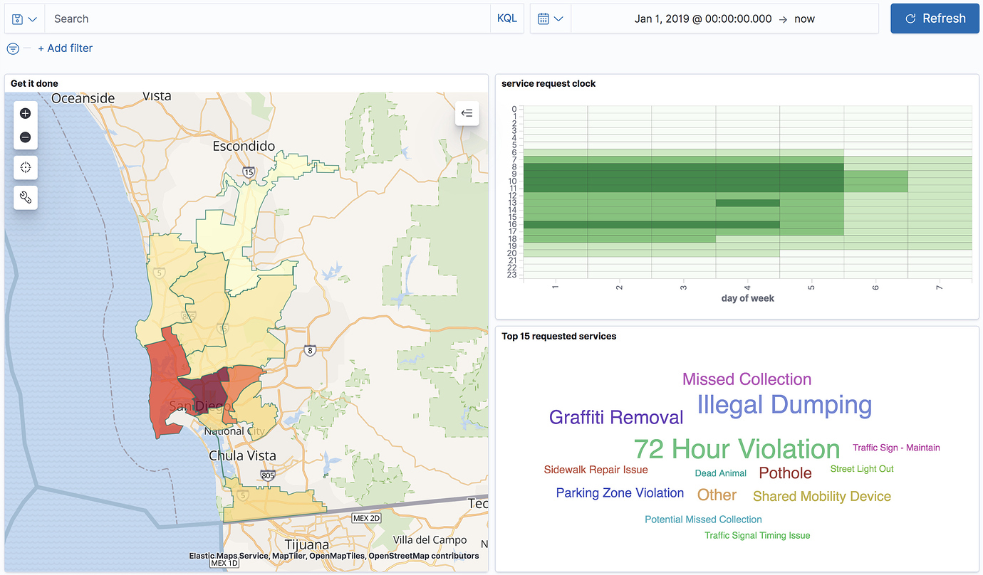 A dashboard with a map, bar chart, and tag cloud